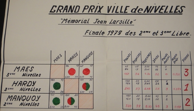 grand prix